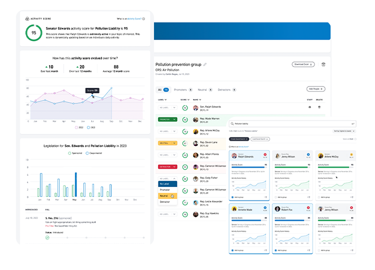 Stakeholder Analysis